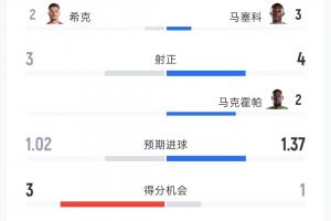 重磅WNBA達拉斯飛翼大戰波特蘭火焰低調看直播_重磅WNBA達拉斯飛翼大戰波特蘭火焰低調看直播在線觀看_免費看直播