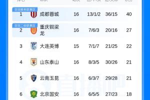 今日澳大利亞U17男籃對決科特迪瓦U17男籃直播入口_今日澳大利亞U17男籃對決科特迪瓦U17男籃直播入口在線觀看_免費看直播