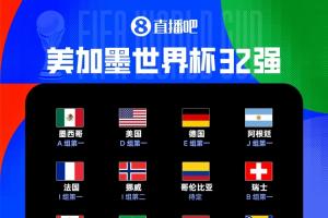 世界杯32強出爐28席：比利時、塞內加爾晉級，韓國、伊朗待定