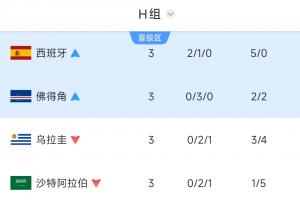 今日武漢三鎮B隊大戰中乙贛州瑞獅直播_今日武漢三鎮B隊大戰中乙贛州瑞獅直播在線觀看_免費看直播