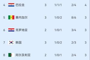 極速美國U17男籃對決法國U17男籃進球集錦_極速美國U17男籃對決法國U17男籃進球集錦在線觀看_免費看直播