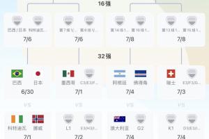 紐約自由人對華盛頓神秘人首發陣容_紐約自由人對華盛頓神秘人首發陣容在線觀看_免費看直播