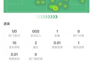極速澳西甲蘇比亞科vs喬達路普市低調看直播_極速澳西甲蘇比亞科vs喬達路普市低調看直播在線觀看_免費看直播