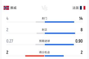 極速浙江vs青島西海岸直播入口_極速浙江vs青島西海岸直播入口在線觀看_免費看直播