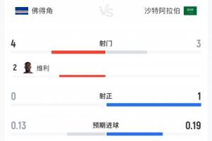 今日伊拉克對決塞內加爾jrs直播_今日伊拉克對決塞內加爾jrs直播在線觀看_免費看直播