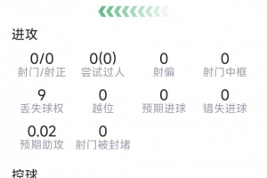 最新世界杯西班牙vs沙特首發陣容_最新世界杯西班牙vs沙特首發陣容在線觀看_免費看直播