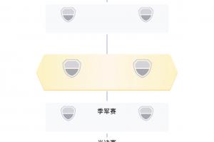 火爆溫州vs成都蓉城B隊比分預測_火爆溫州vs成都蓉城B隊比分預測在線觀看_免費看直播