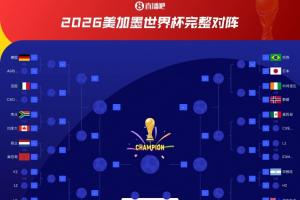 極速葡萄牙VS烏茲別克斯坦jrs直播_極速葡萄牙VS烏茲別克斯坦jrs直播在線觀看_免費看直播