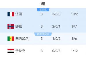剛果民主共和國對陣烏茲別克斯坦在線觀看_剛果民主共和國對陣烏茲別克斯坦在線觀看在線觀看_免費看直播