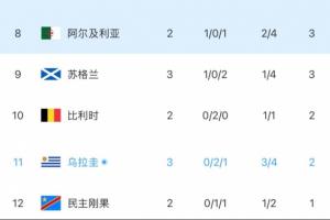 杭州臨平吳越對決武漢三鎮B隊低調看直播_杭州臨平吳越對決武漢三鎮B隊低調看直播在線觀看_免費看直播