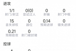 重磅中國U17男籃大戰立陶宛U17男籃在線觀看_重磅中國U17男籃大戰立陶宛U17男籃在線觀看在線觀看_免費看直播