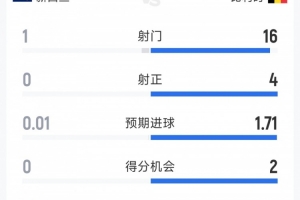 重磅NBA灰熊對陣爵士jrs直播_重磅NBA灰熊對陣爵士jrs直播在線觀看_免費看直播
