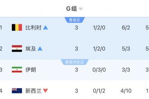 極速U17男籃世界杯美國U17男籃vs法國U17男籃jrs直播_極速U17男籃世界杯美國U17男籃vs法國U17男籃jrs直播在線觀看_免費看直播