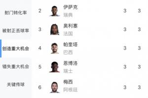火爆WNBA亞特蘭大夢想VS華盛頓神秘人賽事前瞻_火爆WNBA亞特蘭大夢想VS華盛頓神秘人賽事前瞻在線觀看_免費看直播