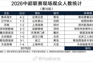最新明尼蘇達山貓對陣WNBA華盛頓神秘人進球集錦_最新明尼蘇達山貓對陣WNBA華盛頓神秘人進球集錦在線觀看_免費看直播