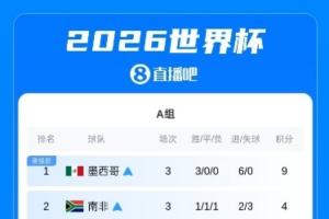 火爆澳西甲威利普對決科廷大學首發陣容_火爆澳西甲威利普對決科廷大學首發陣容在線觀看_免費看直播