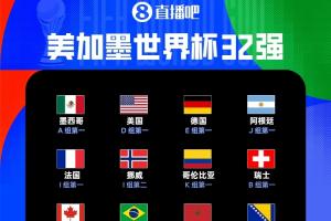 世界杯32強出爐：巴德荷西法阿第一出線！韓國出局、伊朗壓哨出局-40