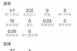 極速金州女武神對陣WNBA洛杉磯火花jrs直播_極速金州女武神對陣WNBA洛杉磯火花jrs直播在線觀看_免費看直播