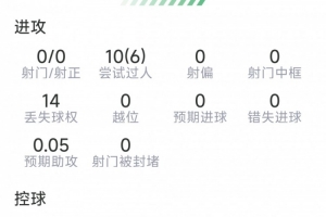 最新勇士對陣國王直播入口_最新勇士對陣國王直播入口在線觀看_免費看直播