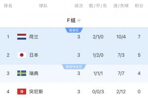 實時墨西哥對陣南非比分預測_實時墨西哥對陣南非比分預測在線觀看_免費看直播