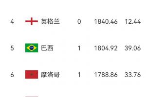 今日I2大戰E2低調看直播_今日I2大戰E2低調看直播在線觀看_免費看直播