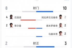 火爆勇士對雄鹿在線觀看_火爆勇士對雄鹿在線觀看在線觀看_免費看直播