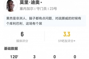 塞內加爾門將迪奧本場3撲救+1失誤導致丟球 25次丟失球權 獲6分