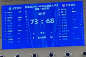 強勢取勝！CUBAL總決賽次回合北師大擊敗北大扳回一城