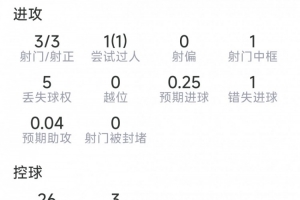 拉斯維加斯王牌對決印第安納狂熱直播_拉斯維加斯王牌對決印第安納狂熱直播在線觀看_免費看直播