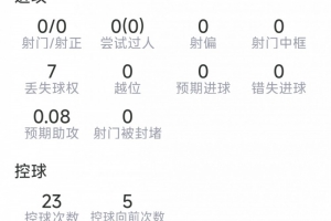 極速庫拉索大戰科特迪瓦jrs直播_極速庫拉索大戰科特迪瓦jrs直播在線觀看_免費看直播