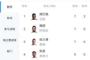 免費鵜鶘對陣太陽比分預測_免費鵜鶘對陣太陽比分預測在線觀看_免費看直播