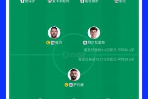 實時上海海港富盛經開VS中乙青島紅獅直播_實時上海海港富盛經開VS中乙青島紅獅直播在線觀看_免費看直播