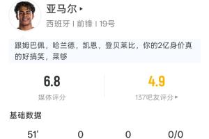 今日步行者vs騎士比分預測_今日步行者vs騎士比分預測在線觀看_免費看直播