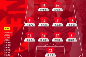 中國U-17男足vs坦桑尼亞U-17男足 中國隊首發陣容公布！