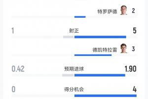今日法國U17男籃vs加拿大U17男籃首發陣容_今日法國U17男籃vs加拿大U17男籃首發陣容在線觀看_免費看直播