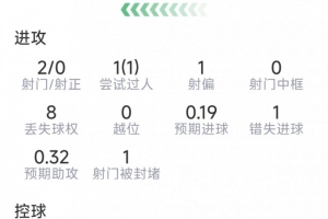 最新加拿大/摩洛哥vs巴拉圭/法國全場錄像_最新加拿大/摩洛哥vs巴拉圭/法國全場錄像在線觀看_免費看直播
