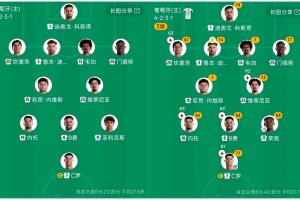 極速武漢三鎮B隊對中乙溫州直播_極速武漢三鎮B隊對中乙溫州直播在線觀看_免費看直播