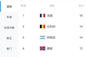 免費獨行俠大戰勇士比分預測_免費獨行俠大戰勇士比分預測在線觀看_免費看直播