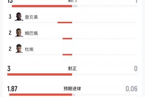 實時北京國安對陣遼寧鐵人jrs直播_實時北京國安對陣遼寧鐵人jrs直播在線觀看_免費看直播