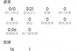 免費長春喜都對陣南通海門珂締緣比賽回放_免費長春喜都對陣南通海門珂締緣比賽回放在線觀看_免費看直播