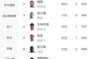 重磅新西蘭U17女籃VS埃及U17女籃全場錄像_重磅新西蘭U17女籃VS埃及U17女籃全場錄像在線觀看_免費看直播