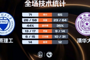 重磅日本U17男籃對決U17男籃世界杯意大利U17男籃首發陣容_重磅日本U17男籃對決U17男籃世界杯意大利U17男籃首發陣容在線觀看_免費看直播