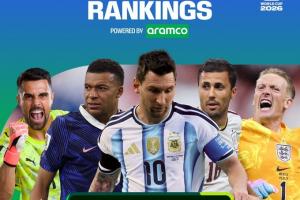FIFA實力榜：姆總進攻第1 梅西創造力升5名第1 西班牙包攬防守前3