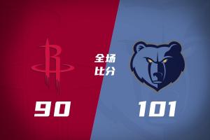 夏聯-灰熊勝火箭挺進決賽 桑頓12中2 布澤爾13中3 科沃德28+6