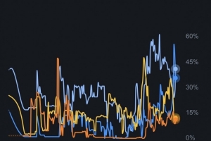 最新第2場半決賽勝者對世界杯法國/西班牙進球集錦_最新第2場半決賽勝者對世界杯法國/西班牙進球集錦在線觀看_免費看直播