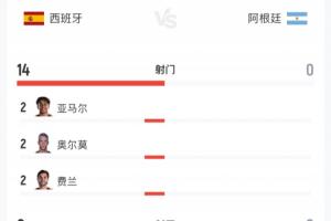 重磅順德新青年vs香港聖徒全場錄像_重磅順德新青年vs香港聖徒全場錄像在線觀看_免費看直播