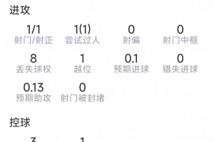 法國VS世界杯巴拉圭直播入口_法國VS世界杯巴拉圭直播入口在線觀看_免費看直播