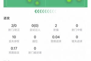 免費猛龍vs火箭進球集錦_免費猛龍vs火箭進球集錦在線觀看_免費看直播