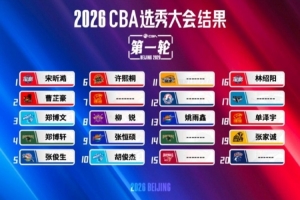 媒體人：選秀要改革是必須的 新秀權益/選材麵/選秀簽位均待調整