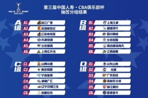 媒體人談俱樂部杯：CBA和NBL間恢複升降級前 最受矚目的摸底測試